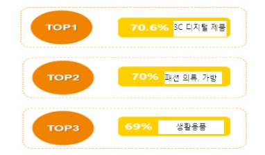 신흥문화 이미지
