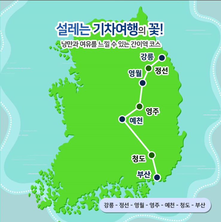 영월동강아리랑래프팅 이미지