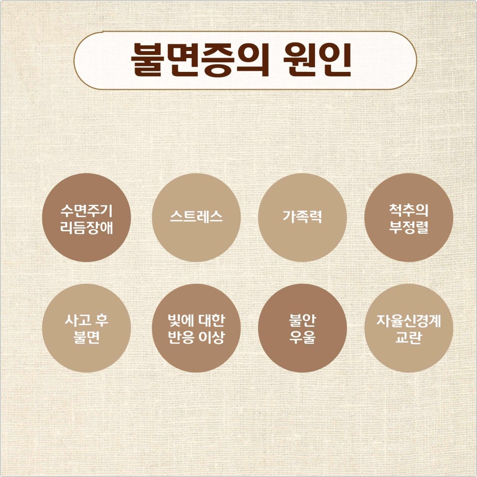 상도한의원 이미지