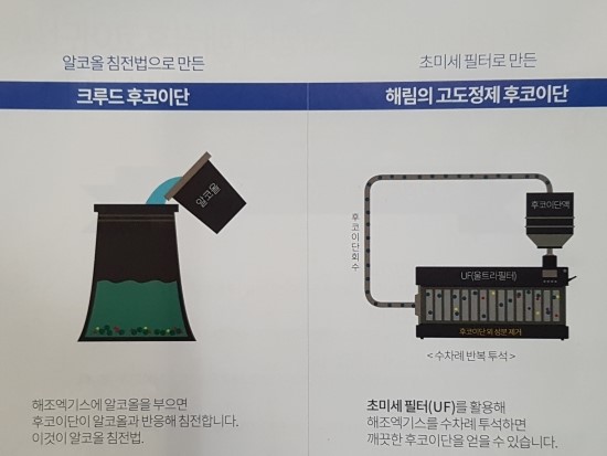 (주)해림후코이단 이미지