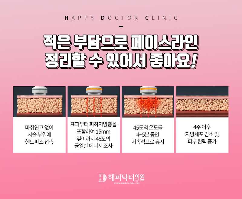 해피라인 이미지