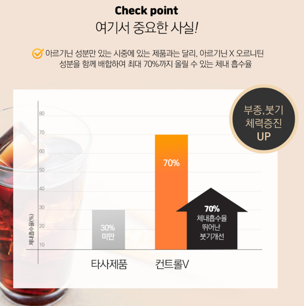 프롬에이치 이미지