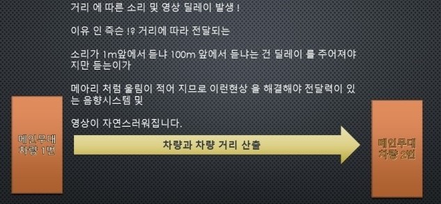 이원애드 이미지