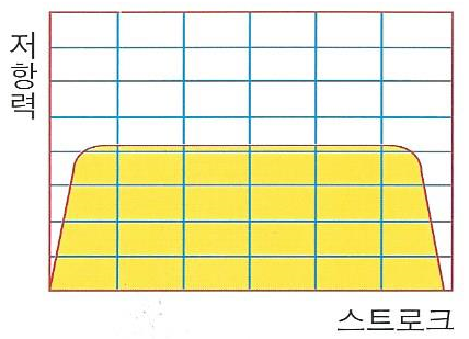 이송물류(주) 이미지