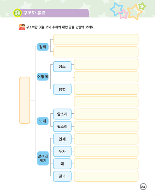 제이드수학학원 이미지