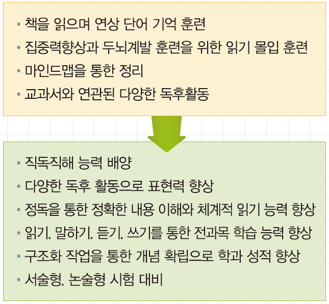 제이드수학학원 이미지