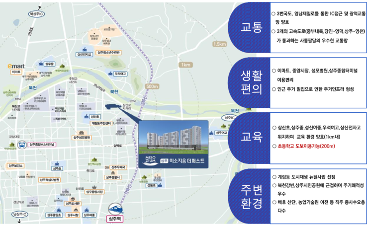 상주종합전자 이미지