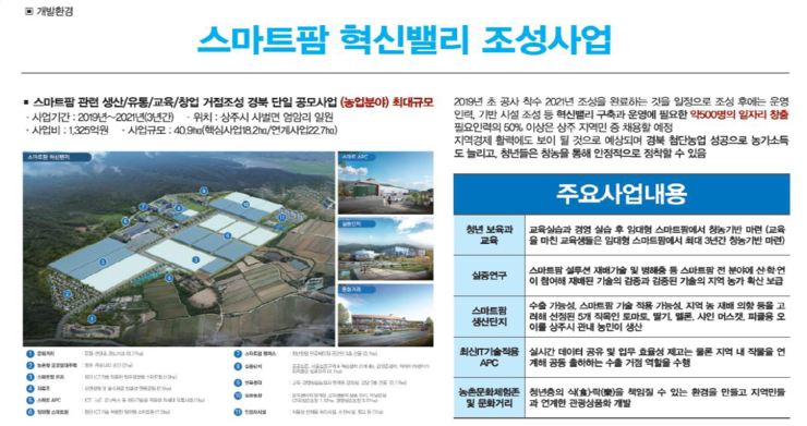상주종합전자 이미지