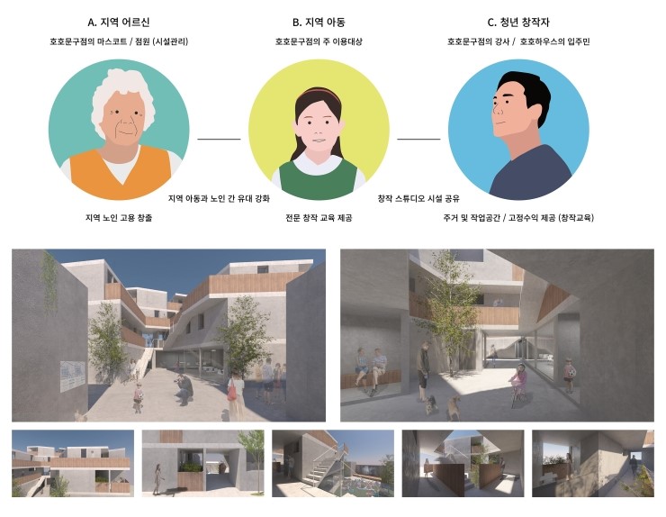 호호스튜디오 이미지