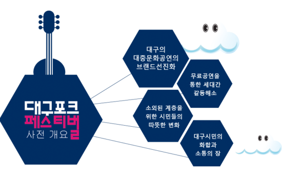 사단법인대구포크페스티벌 이미지
