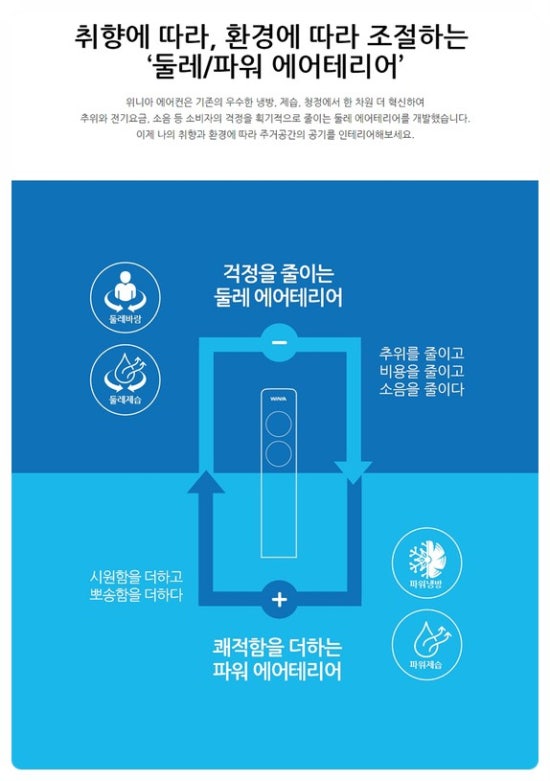 프렌드에어컨 이미지