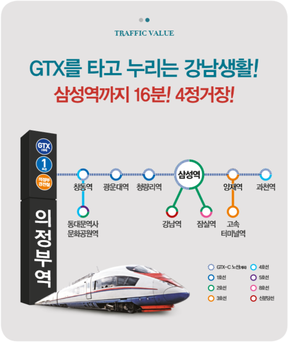 의정부IC 국도 이미지