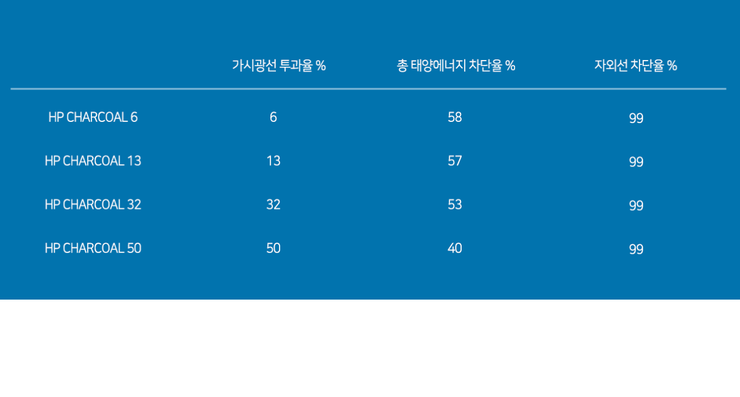 미성테크 이미지