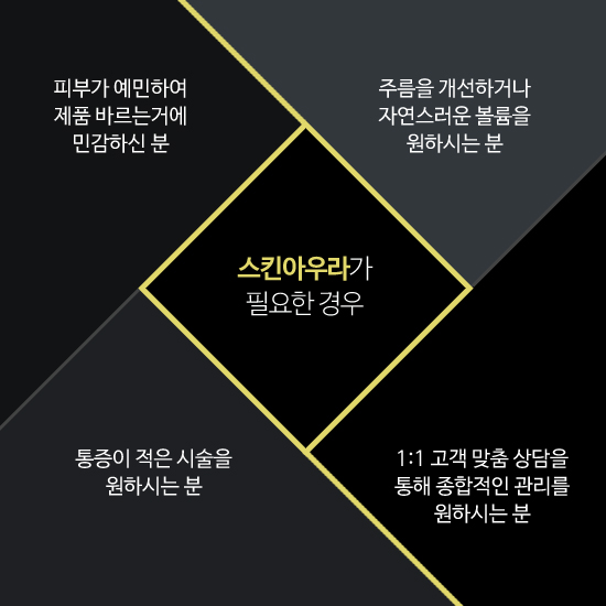 미인동안의원 이미지