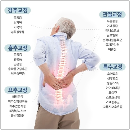 충남한의원 이미지