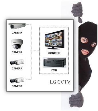 에이스CCTV 이미지