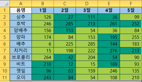 이찬진컴퓨터교실 이미지