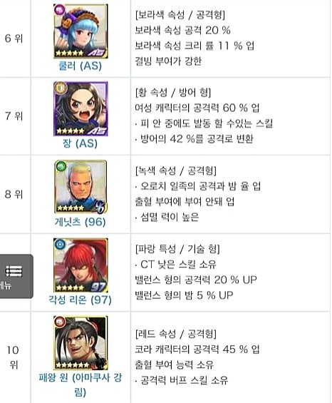 킹오파 올스타 등급표 최신 8월 알테마 네스츠쿄 프리티장거한 업데이트 네이버 블로그