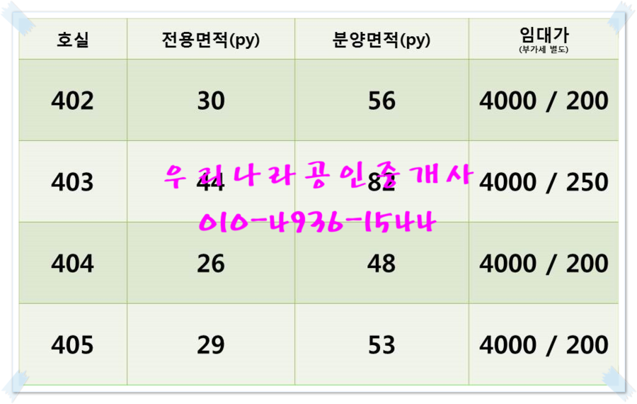 헤어바이반룬하우트 청주점 이미지