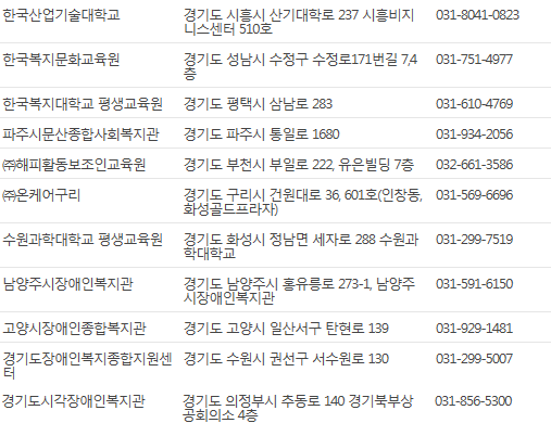 (경기) 수원 해피케어 이미지