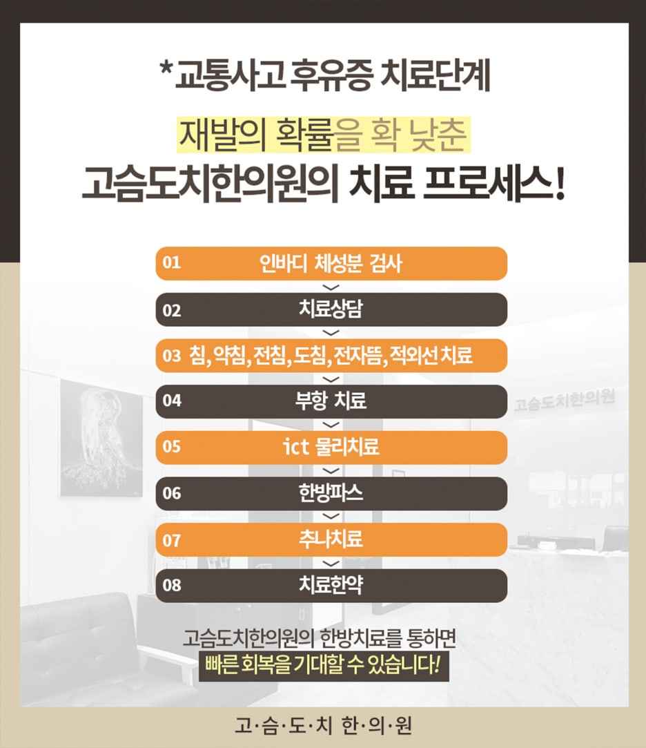 고슴도치한의원 이미지