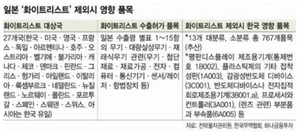 더화이트비 이미지