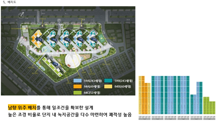 위브부산 이미지