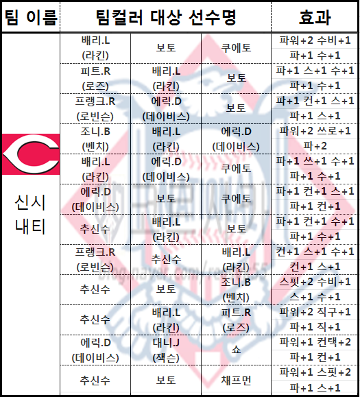 덱스핏 이미지