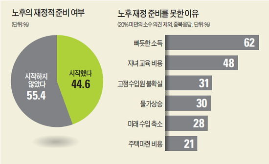 대한인력직업소개소 이미지