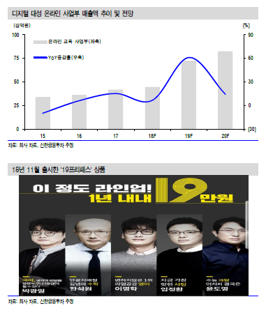(주)대성스카이 이미지