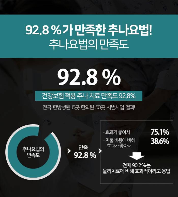 충훈한의원 이미지