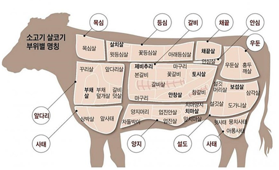 아롱냉면 이미지