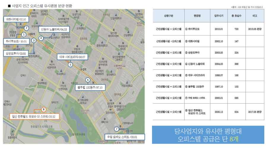 삼부쇼핑 이미지