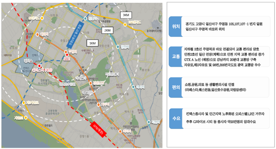 (주)삼부 이미지