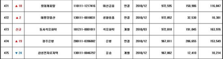 광주금호실업 이미지