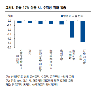 (주)원화정밀 이미지