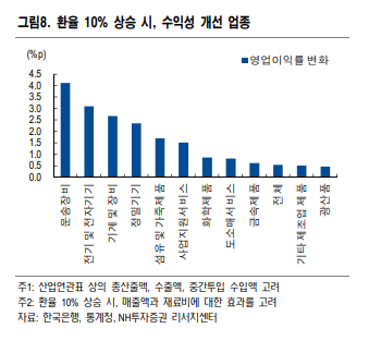 (주)원화정밀 이미지
