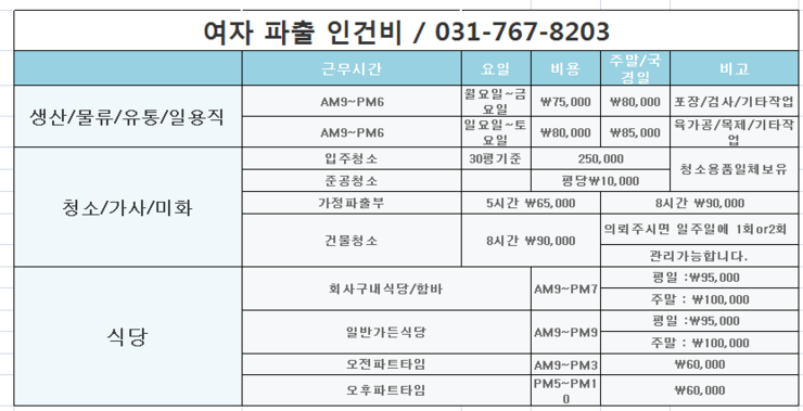 역동인력 이미지