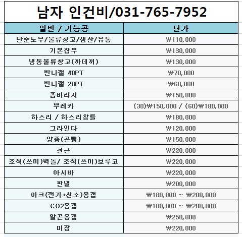 역동인력 이미지