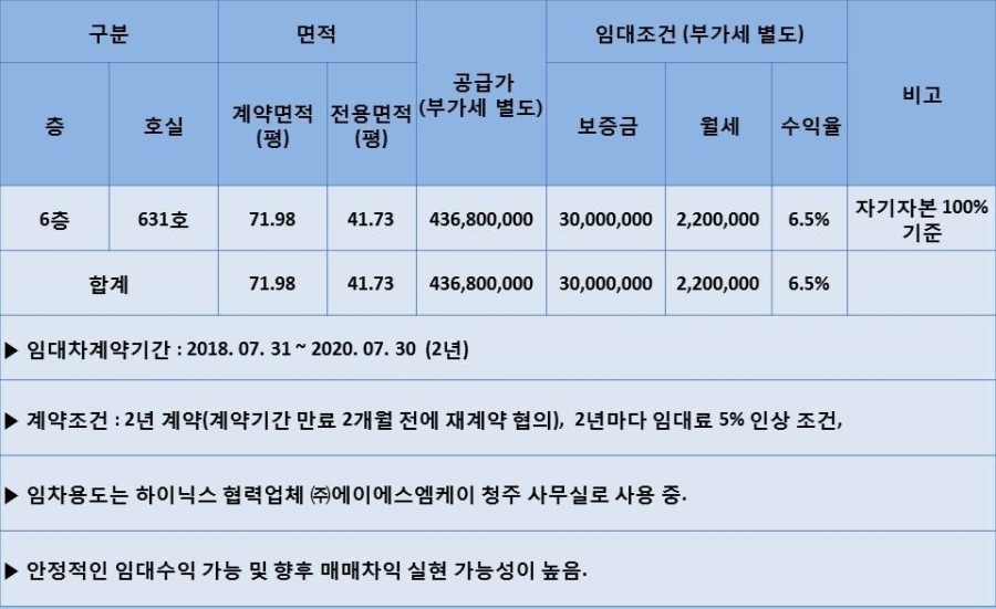 에이에스엠케이(주) 이미지