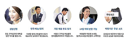 현대정수기 이미지