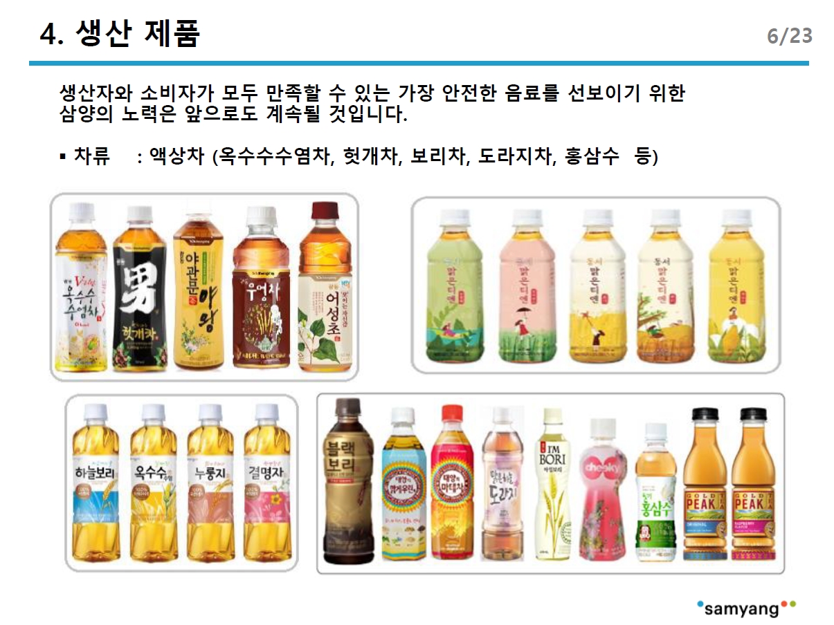 삼양패키징 20년 2분기 실적 리뷰 : 네이버 블로그