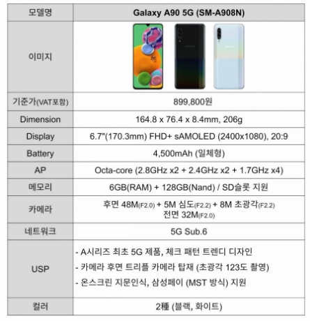 한결통신 이미지