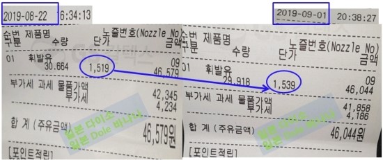 바보주유소 이미지