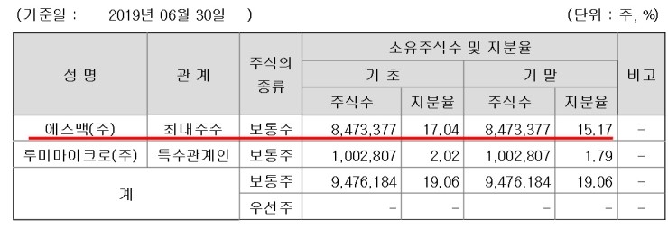 폴라버텍스 이미지