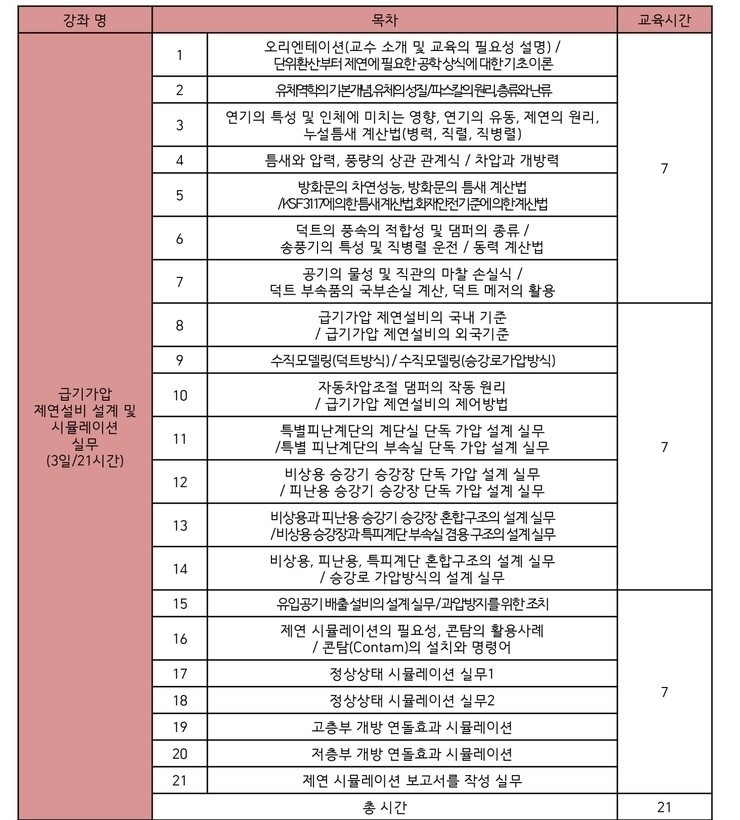 대림，소방，전기 이미지