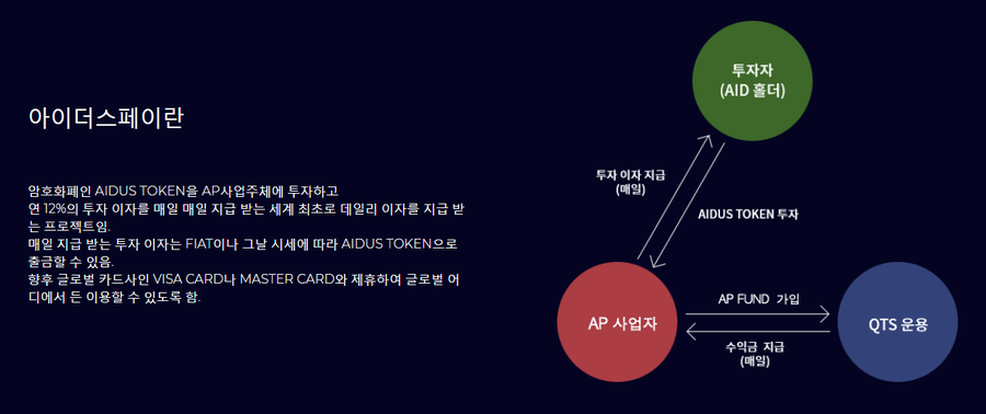 아이더스 이미지