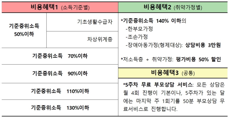 토닥케어 이미지