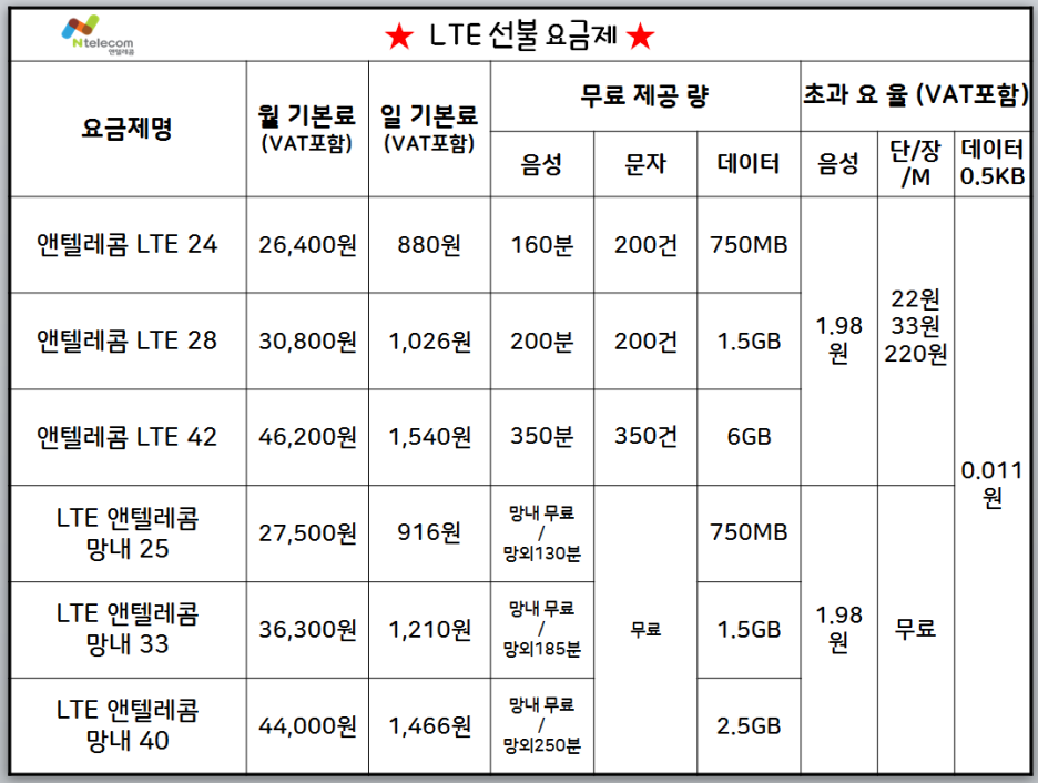 동탄선불폰 이미지