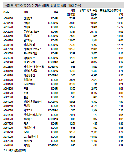 (주)한진케미칼 이미지